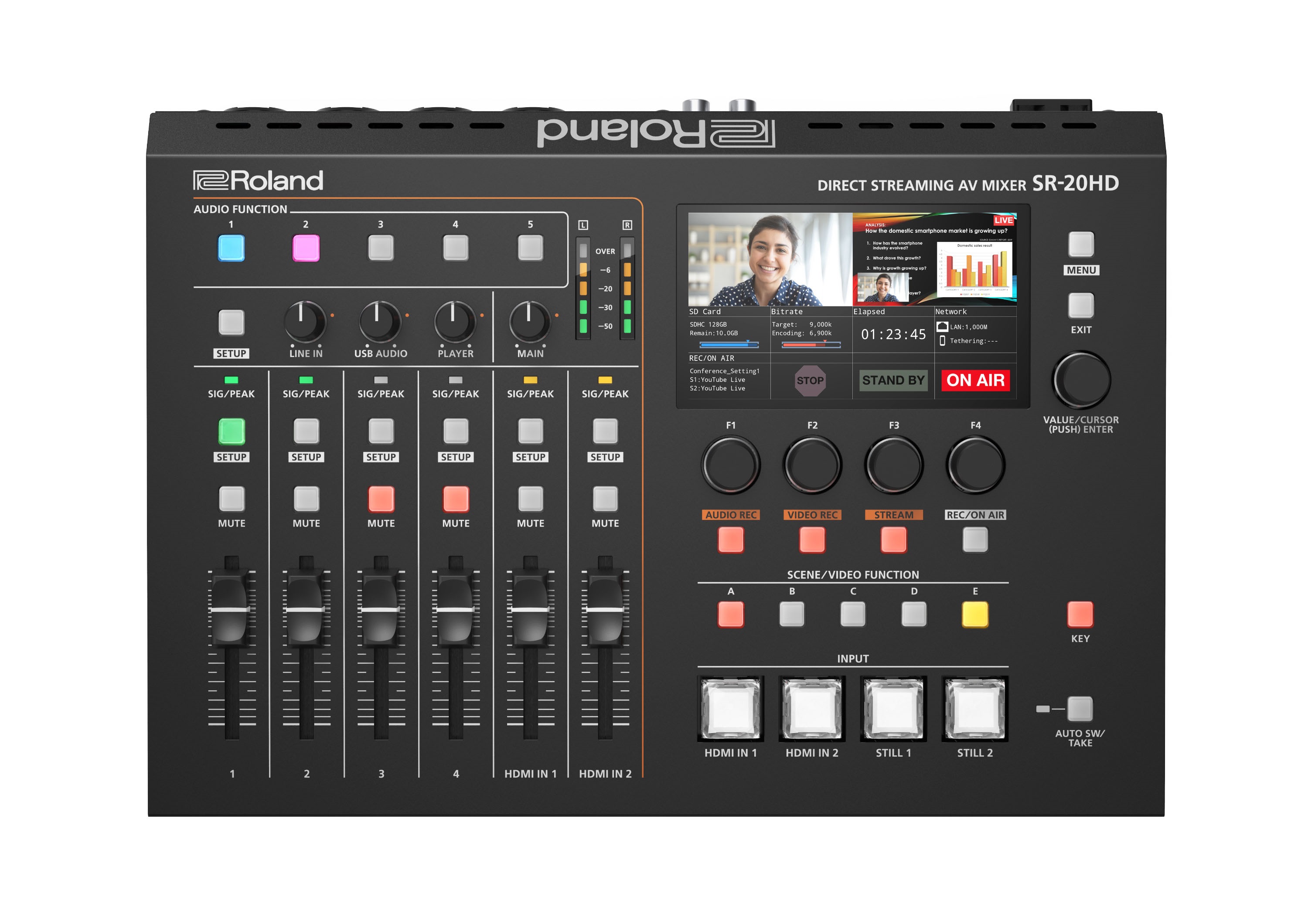 SR-20HD Direct Streaming AV-Mixer